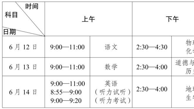 188宝金博app官网截图0